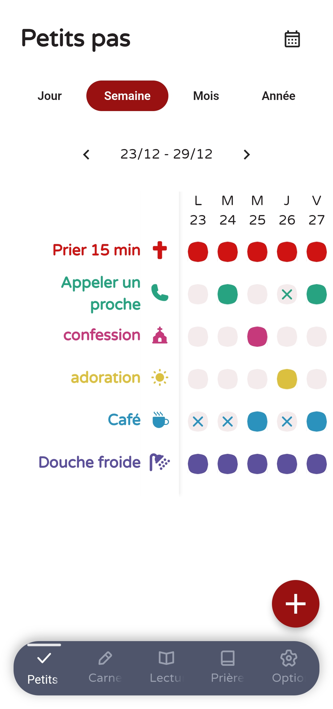 Page de témoignages
